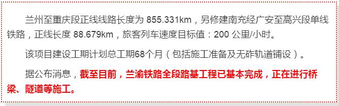 最新！蘭渝鐵路路基工程完成，廣元至重慶北段項目招標