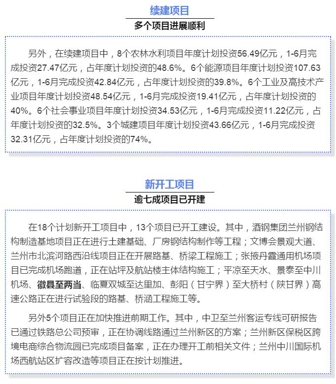 最新！蘭渝鐵路路基工程完成，廣元至重慶北段項目招標