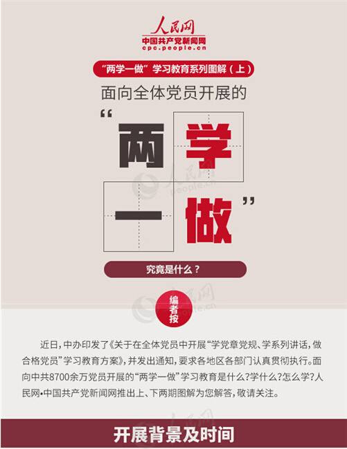圖解：面向全體黨員開展的“兩學(xué)一做”究竟是什么？