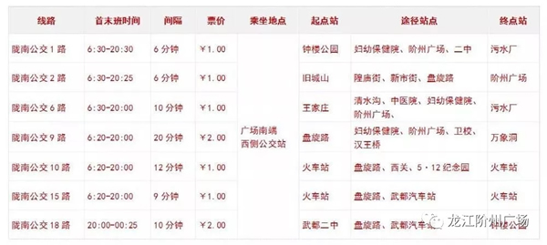 誠(chéng)天下、冠西北——居然之家強(qiáng)勢(shì)入駐隴南階州廣場(chǎng)